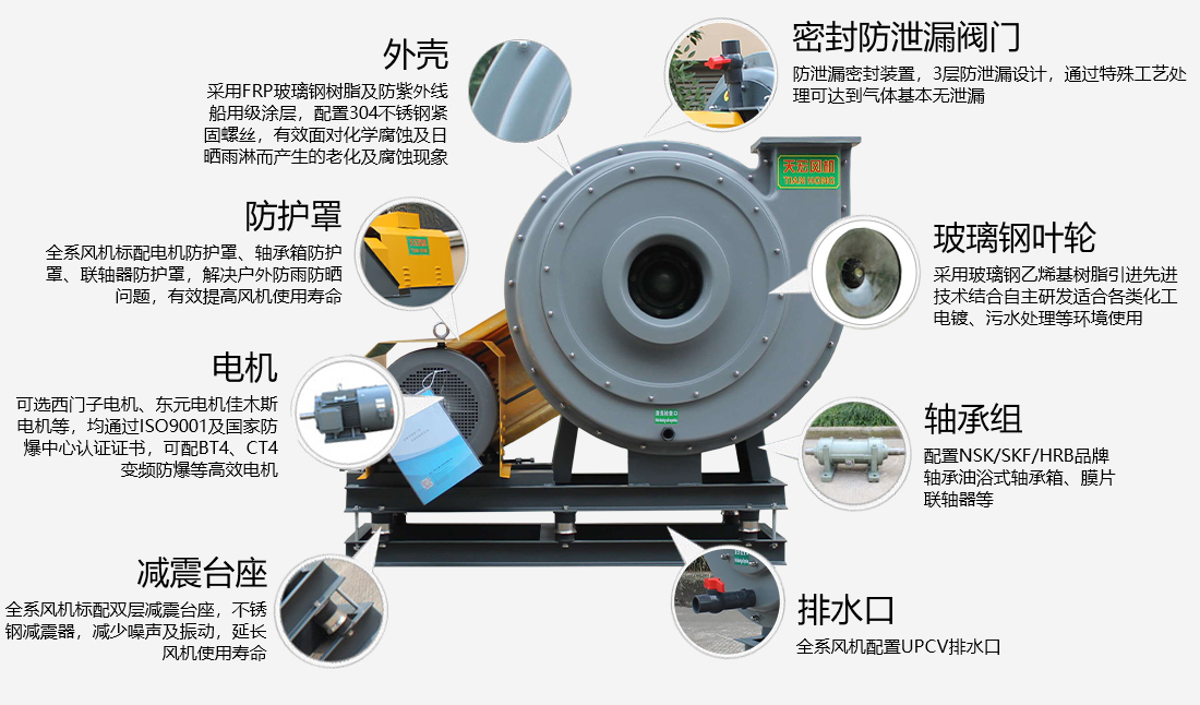 F9-19玻璃鋼高壓風(fēng)機(jī).jpg